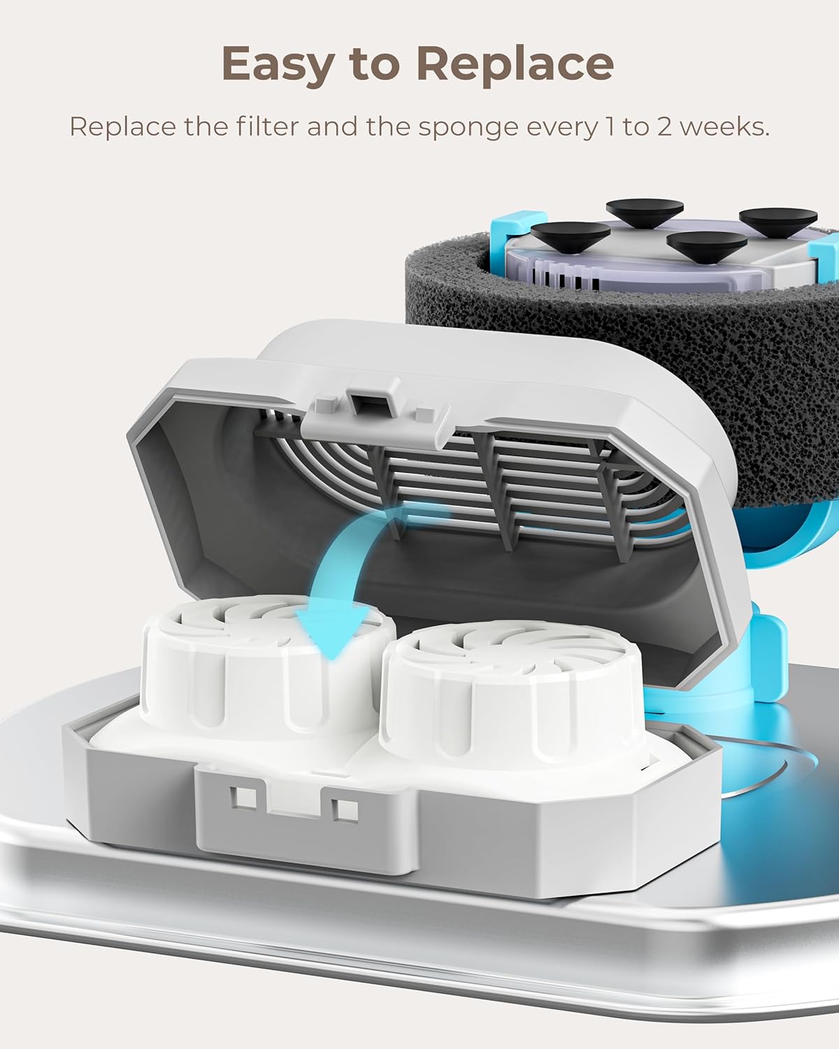 Replacement Filters ™