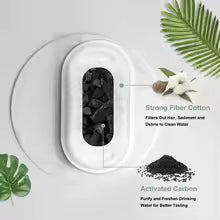 Replacement Filters ™